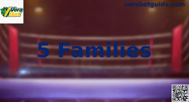 5 Families Banner